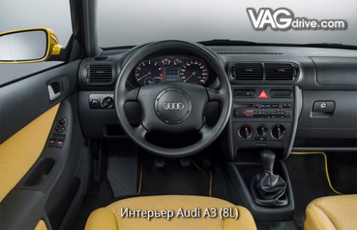 Audi_a3_8L_interior.jpg