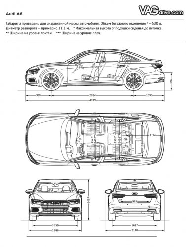 Audi_A6_C8_dimensions.jpg