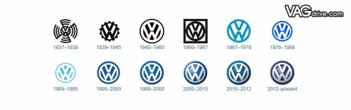 Volkswagen_logos_1937-2012.jpg