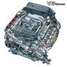 Двигатель 4.2 V8 FSI (BAR, BNS) (SSP Audi 377)