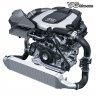 Двигатели Audi clean diesel 2-ого поколения, семейства EA288 и EA897 gen2 (SSP Audi 622)