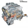 Двигатель 3.3 V8 TDI (AKF) семейства EA898 (SSP Audi 226)